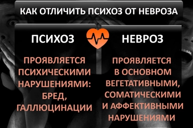 Лечение психоза в Фастовецкой